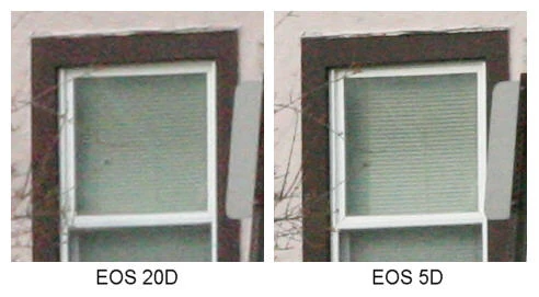 comparativo entre full frame e aps-c